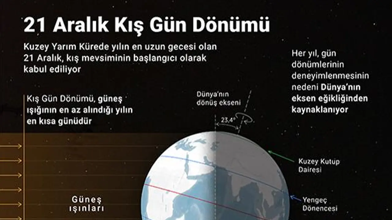 21 Aralik Usak Olay