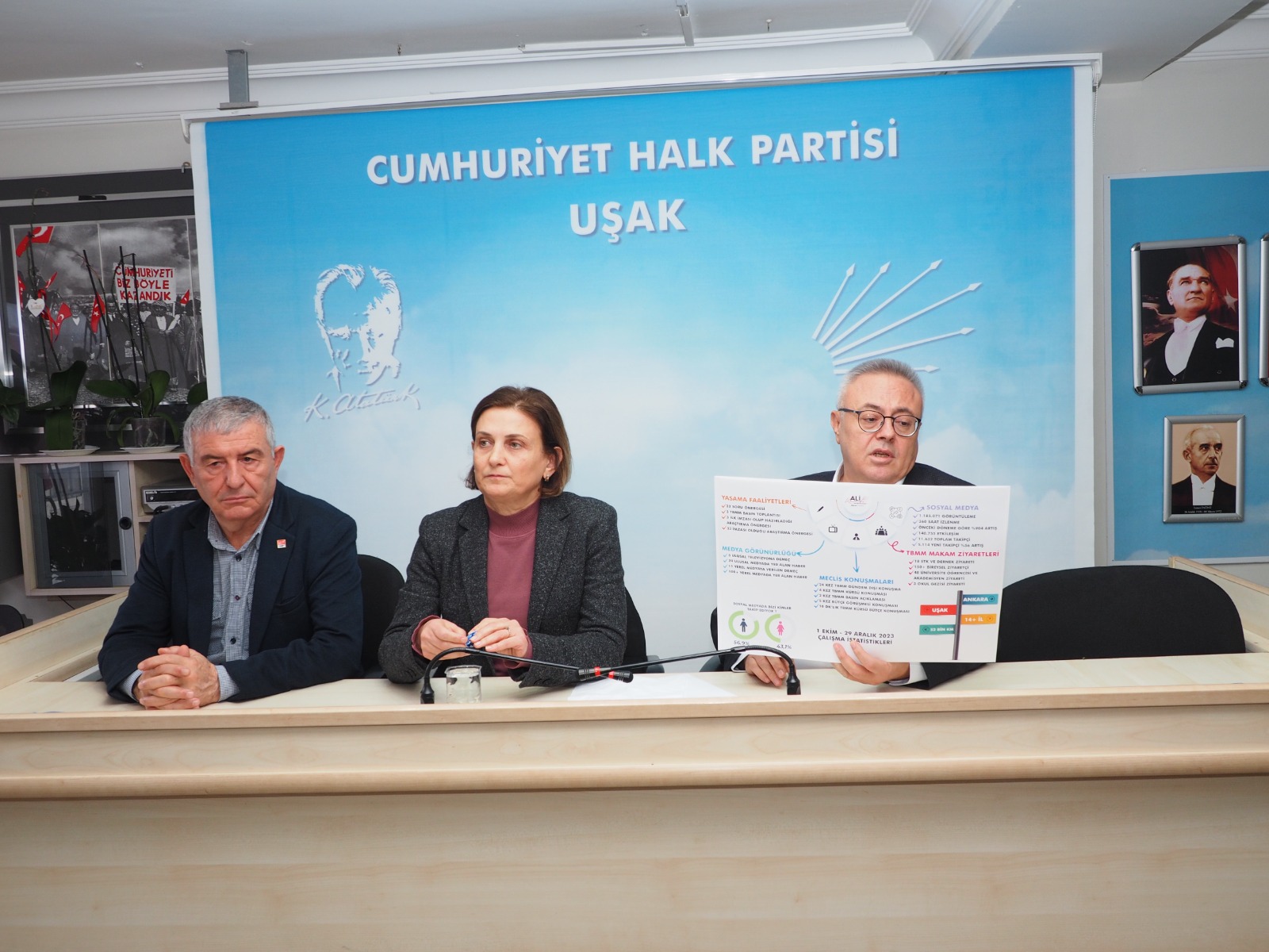 Ali Karaoba Meclis Karnesi 1