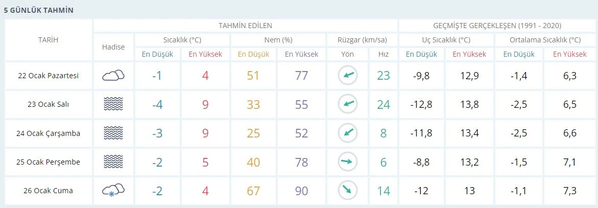 15Gun