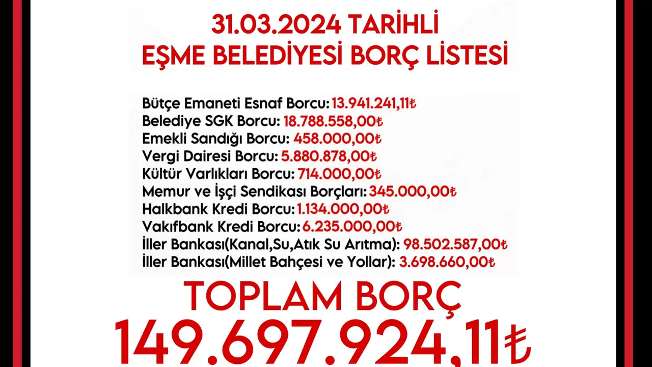Esme Borc