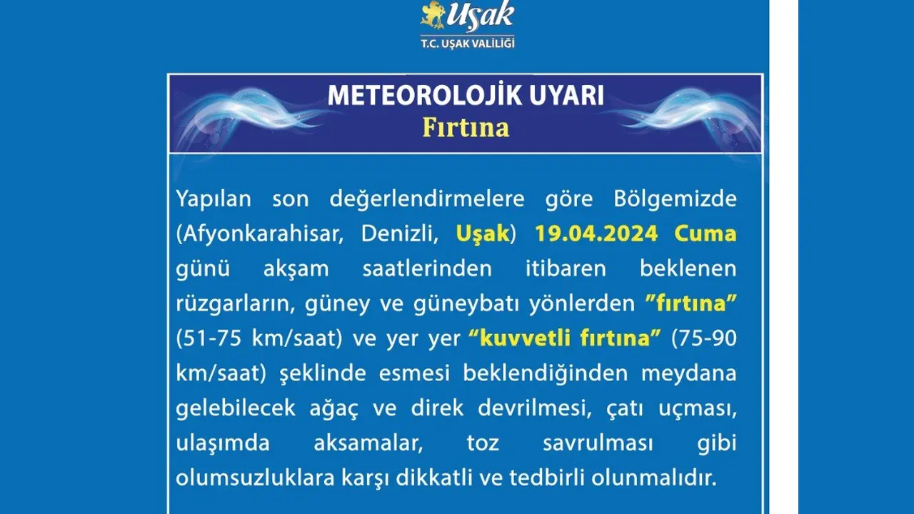 Meteroloji Usak Olay