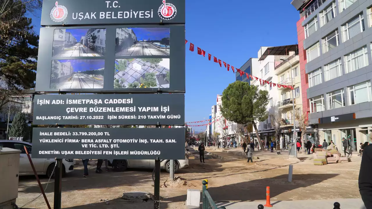 Ismetpasa Esnaf Usak Cephe 2 Min