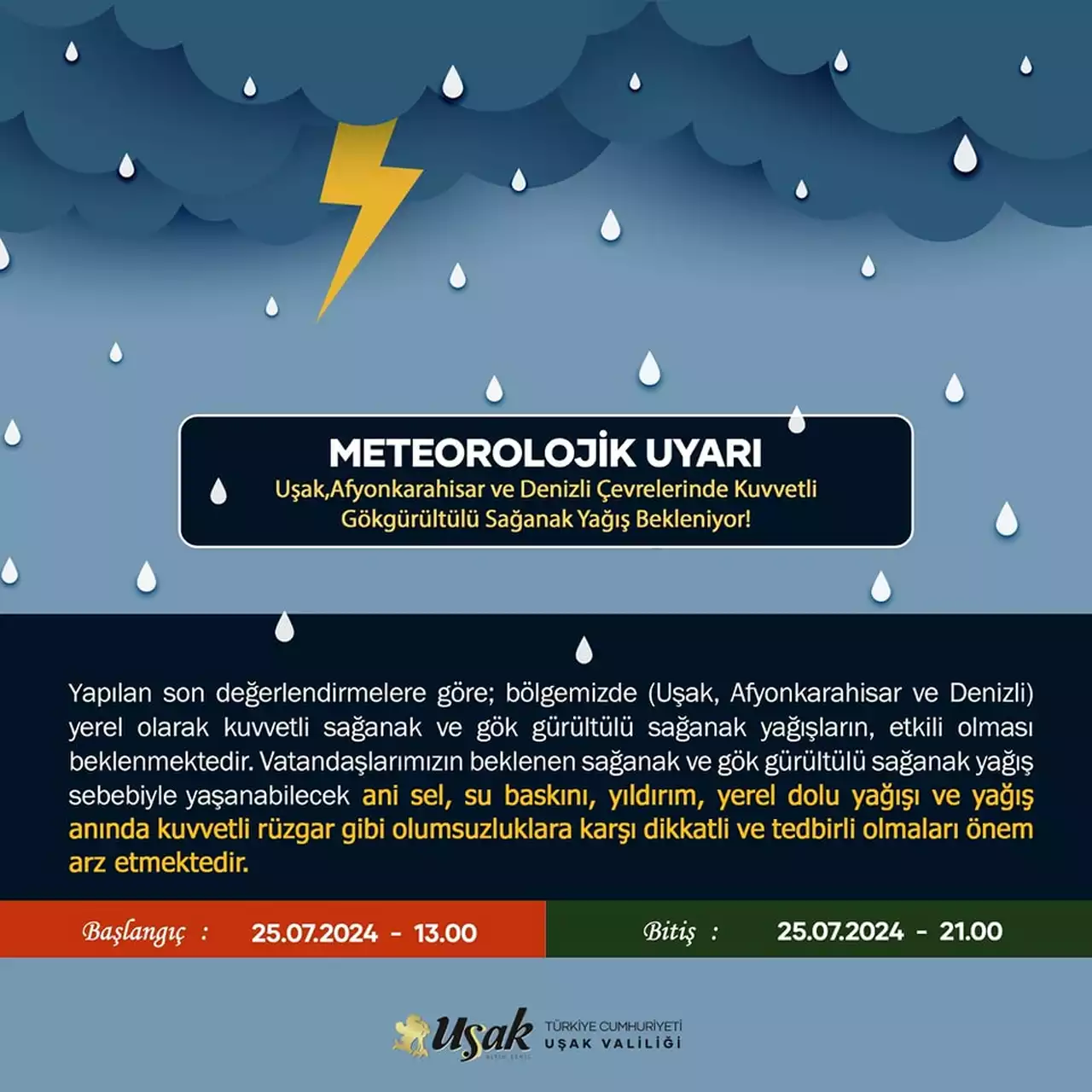 Meteoroloji2 Min