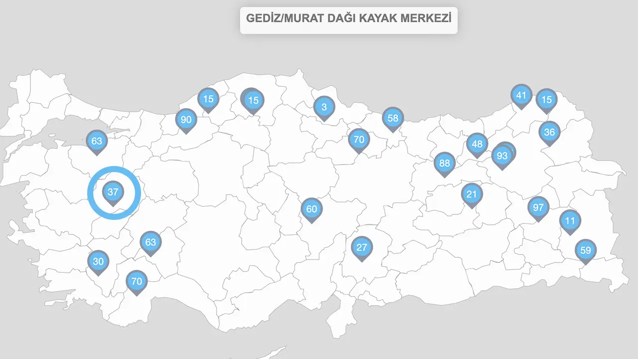 Murat Dağı 2024 Kar Kalınlığı